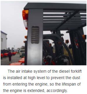 Capacité de charge alimentée au gaz 3m des chariots élévateurs de LPG 3500KGS - 6m soulèvent la taille